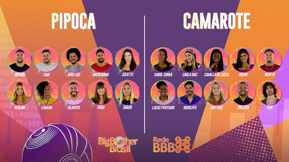 BBB 21 vai começar!! Você já conhece os jogadores?