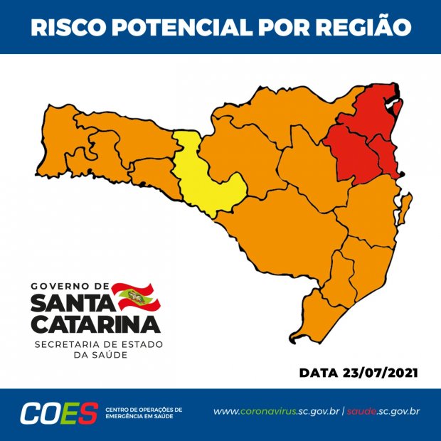 Matriz de Risco aponta uma região em risco alto e apenas três em risco gravíssimo