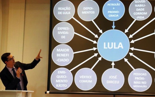 STJ condena Dallagnol a pagar R$ 75 mil em danos morais a Lula