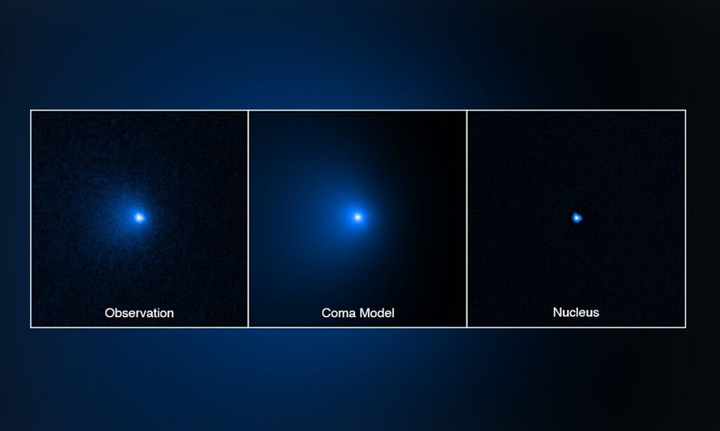 Nasa confirma que núcleo de megacometa é o “maior já visto”