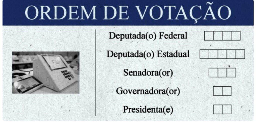 Confira a ordem de votação nas eleições de domingo (2)