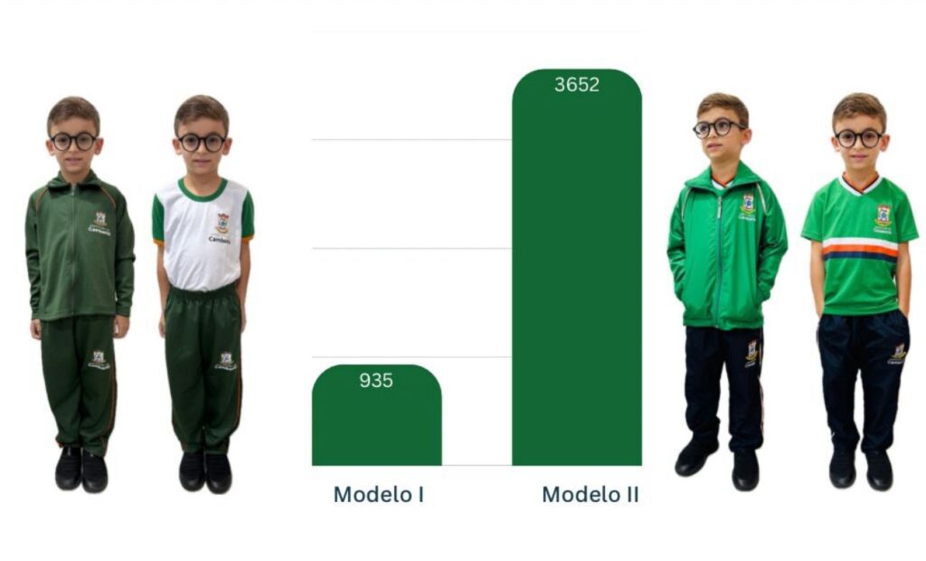 Camboriú apresenta novo modelo do uniforme escolar