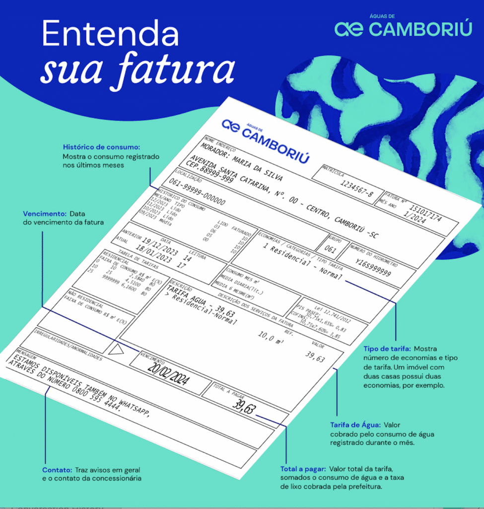 Fatura da Águas de Camboriú: tudo o que você precisa saber está na palma da mão 