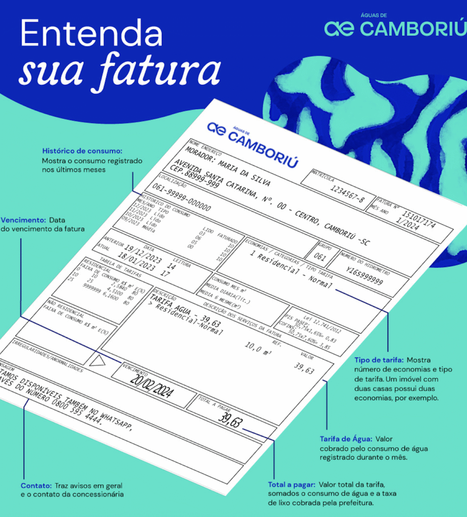 Não recebeu a conta da Águas de Camboriú? Entenda o que pode ter acontecido 