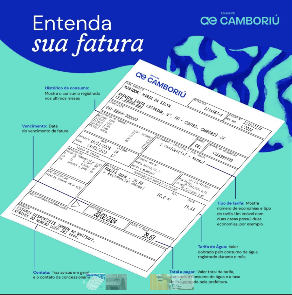 Fatura da Águas de Camboriú: tudo o que você precisa saber está na palma da mão