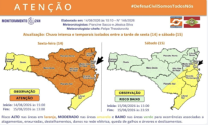 Atenção: tem alerta para chuva intensa e temporais isolados entre sexta e sábado